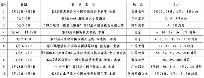 伊斯科目前31岁，和贝蒂斯合同将在本赛季结束后到期，本赛季他23次出场，贡献3球4助攻。